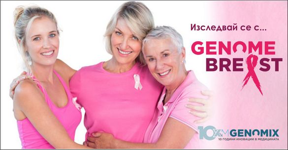 GENOMEBREAST® - TЕСТ ЗА ГЕНЕТИЧНА ПРЕДРАЗПОЛОЖЕНОСТ КЪМ РАК НА ГЪРДАТА И ЯЙЧНИЦИТЕ